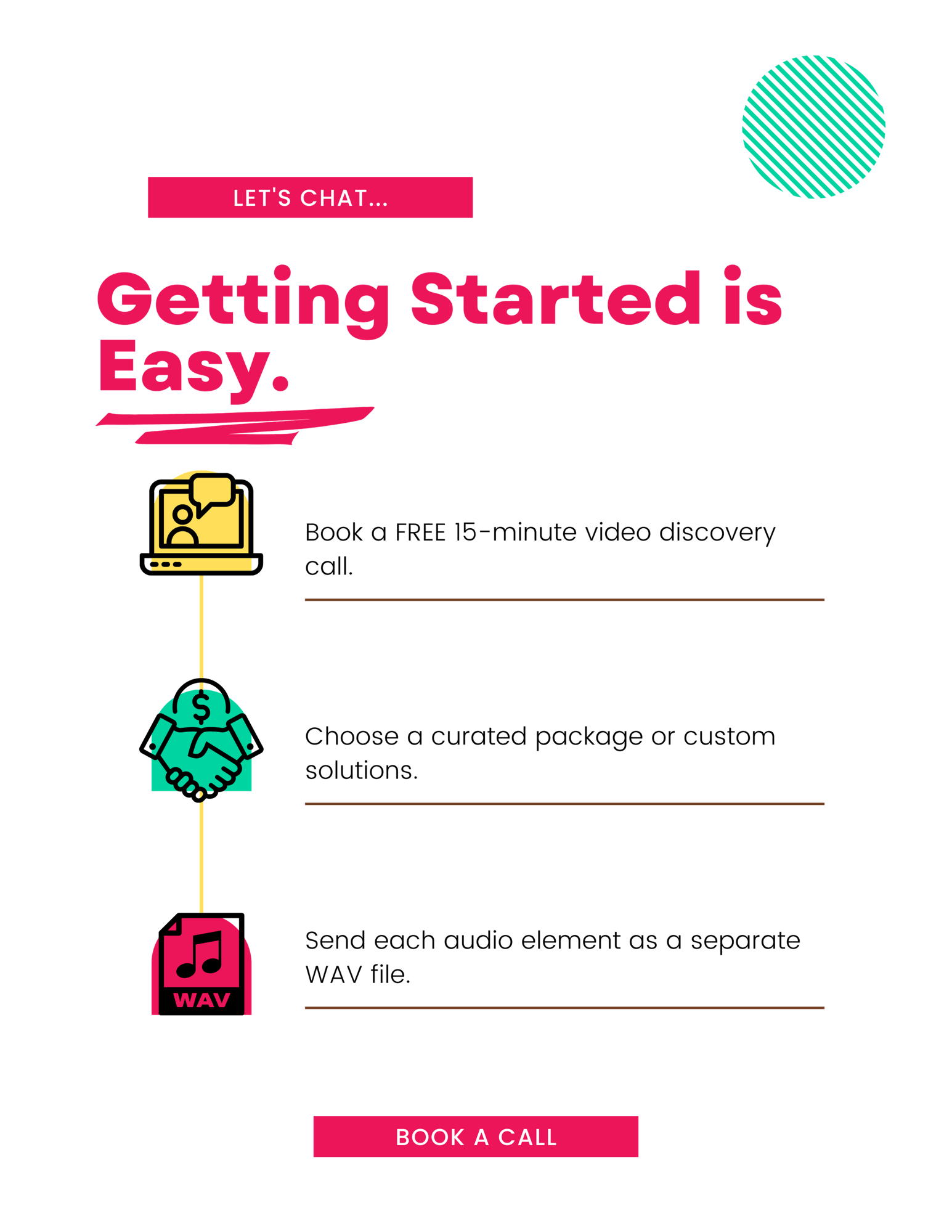 Getting Started is Easy